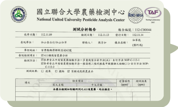 通過農藥殘留檢驗